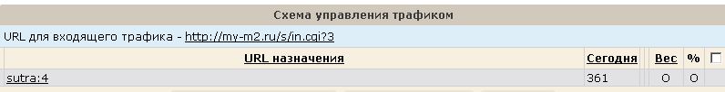 схема 3